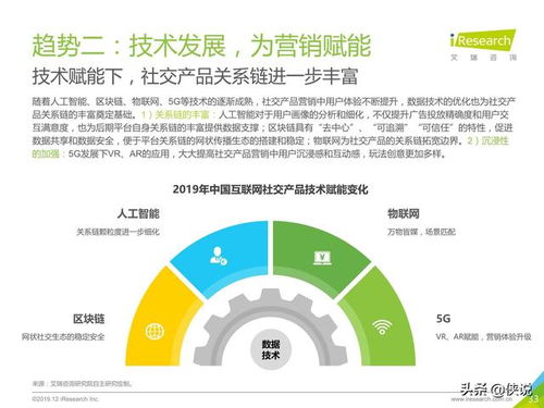 2019年中國互聯網社交企業營銷策略白皮書