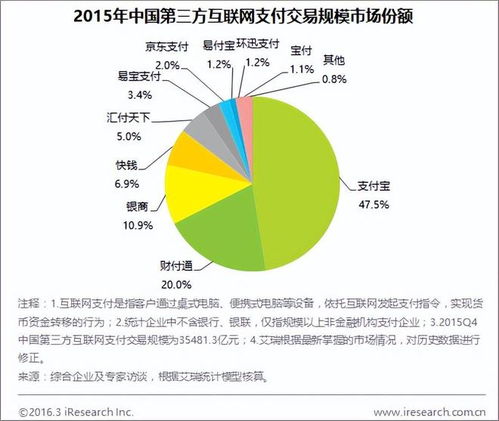 互聯(lián)網(wǎng)春晚營(yíng)銷十一年 撒錢(qián)180億后，為何再難復(fù)現(xiàn)“微信紅包”時(shí)刻？